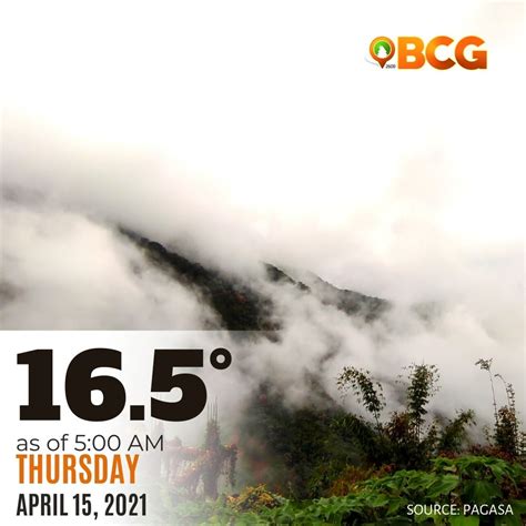 baguio temp today|Hourly forecast for Baguio City, Philippines .